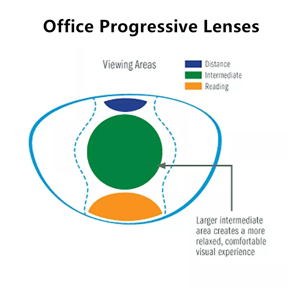 Chashma Office Progresif Anti  - Office Desk Tech Accessories ulasan dan harga